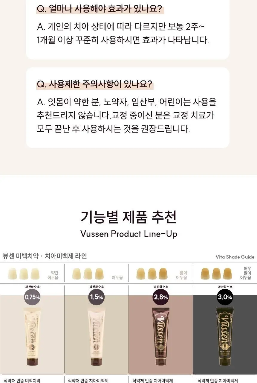 [집중 미백케어] 뷰센28 치아미백제 플로랄민트향 80g 상세페이지 27